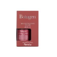 Filler Fanola Botugen